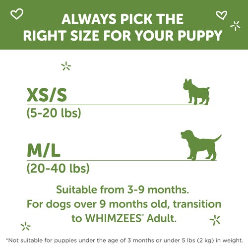 WMZ sizing guide: XS/S for 5-20 lbs, M/L for 20-40lbs. (*Not suitable for puppies under the age of 3 months or under 5 lbs(2 kg) in weight)