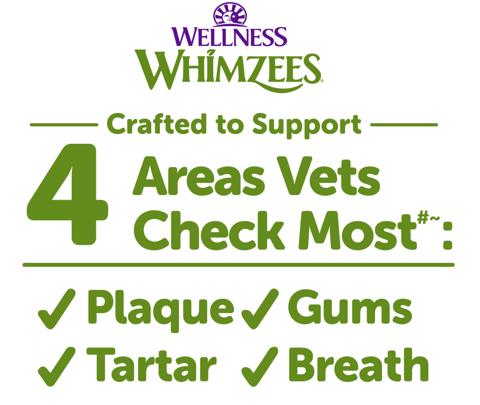 WHIMZEES for Dogs and Cats Wellness Pet Food